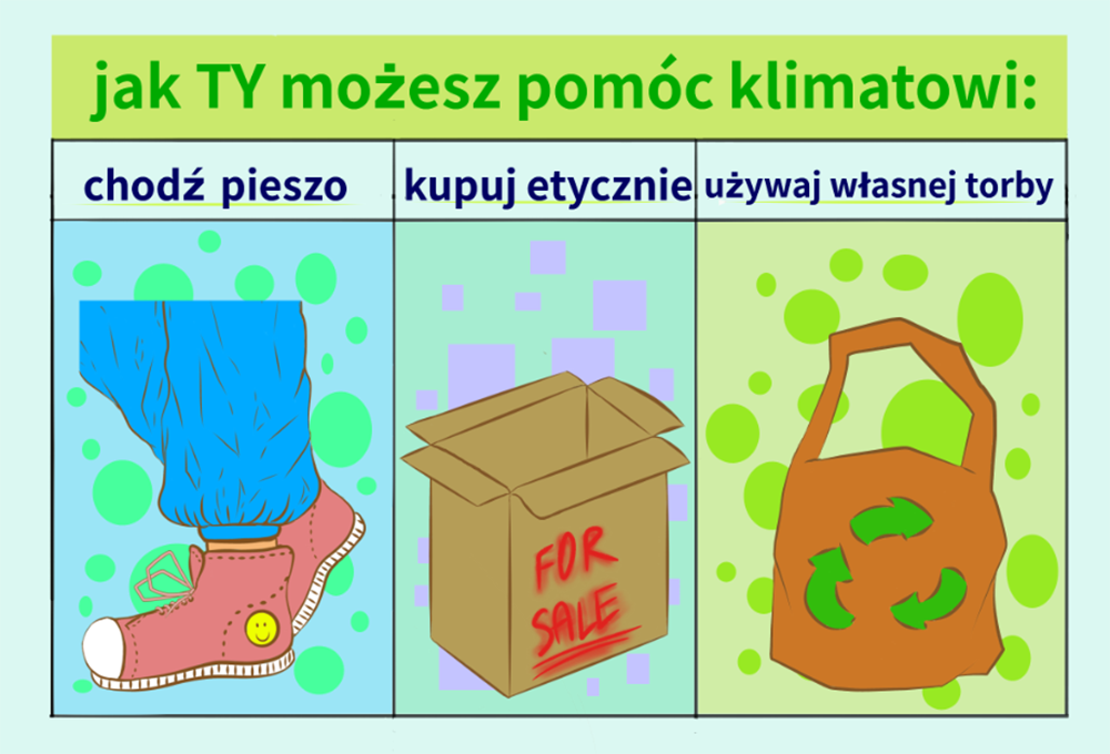 ODPOWIEDZIALNA PRODUKCJA I KONSUMPCJA