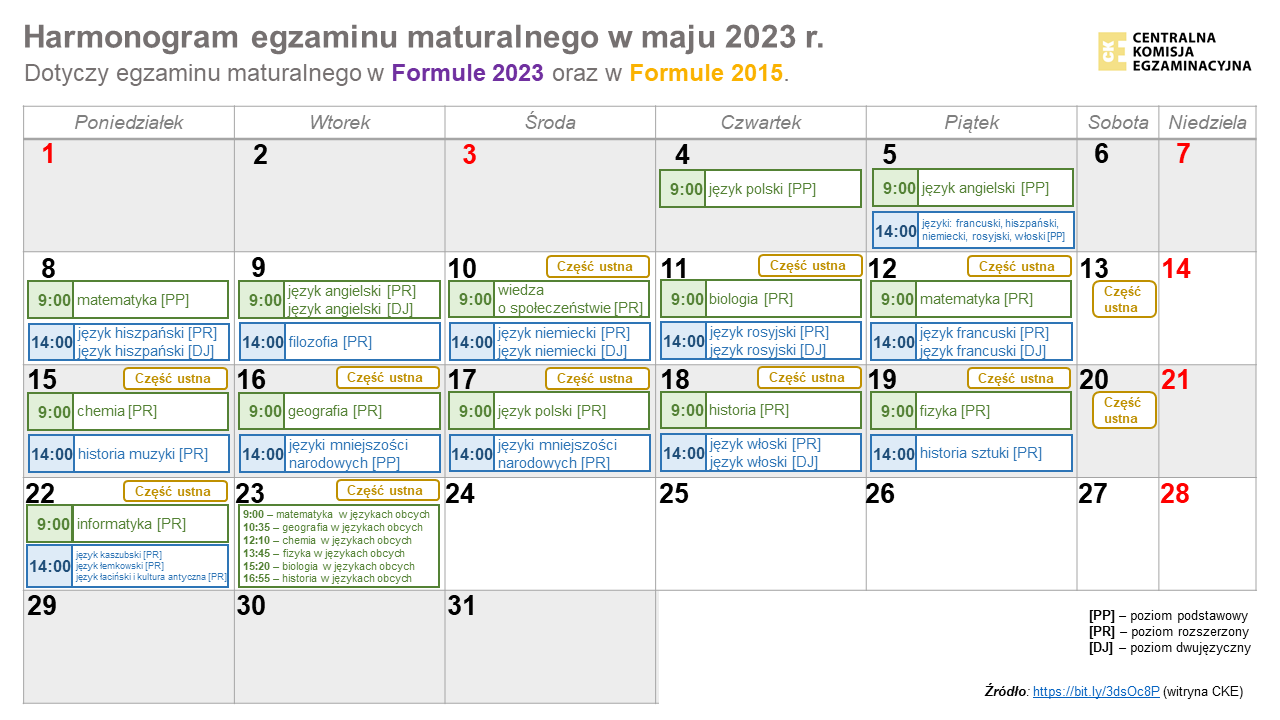 CKE O MATURZE 2023