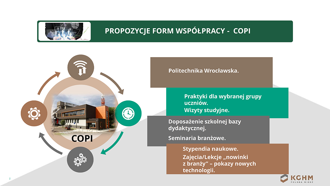 KOMPETENTNI
