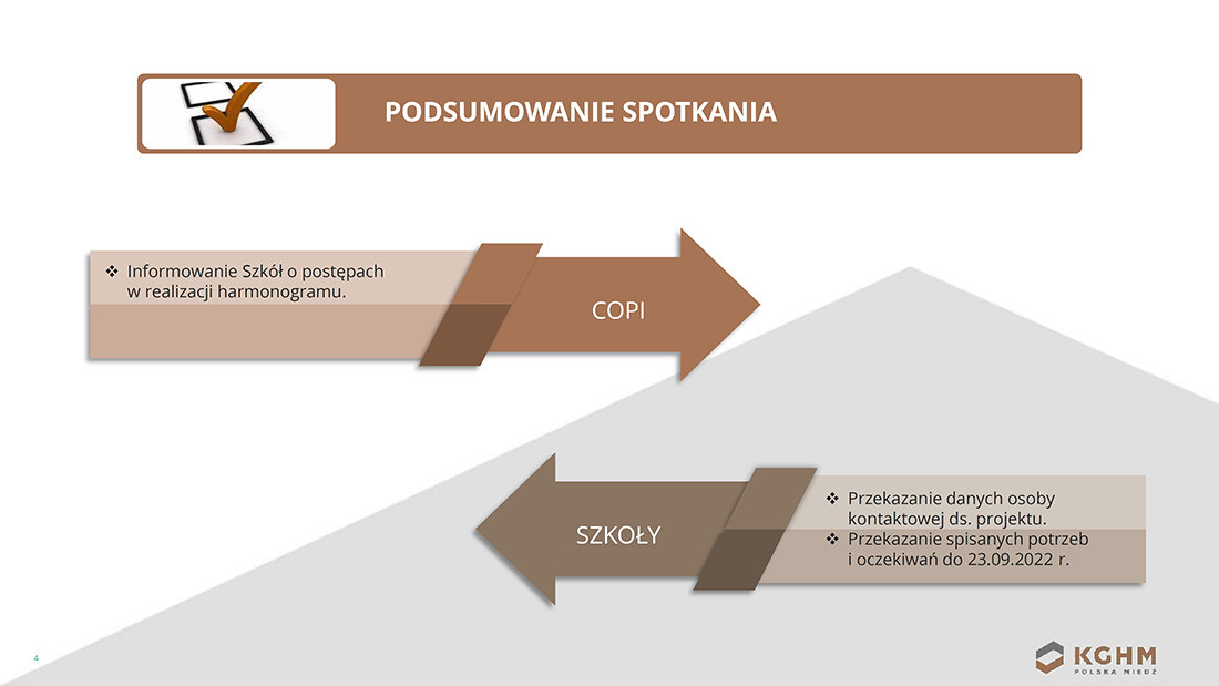 KOMPETENTNI