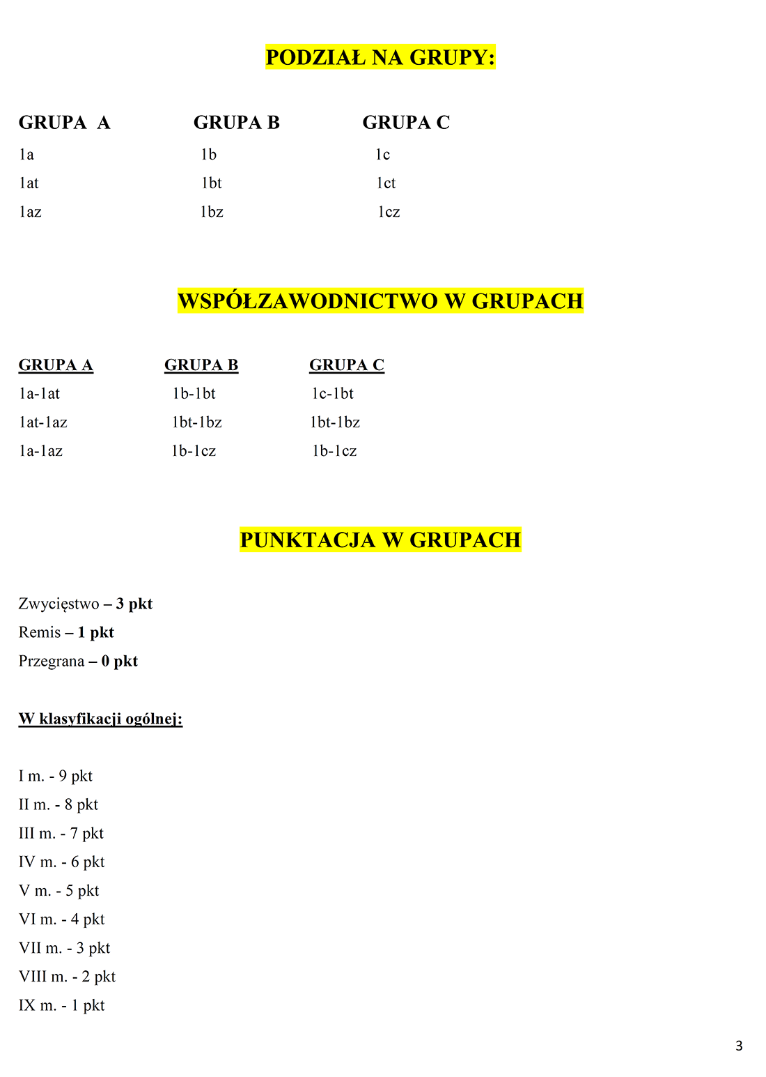 Sportowe gacie