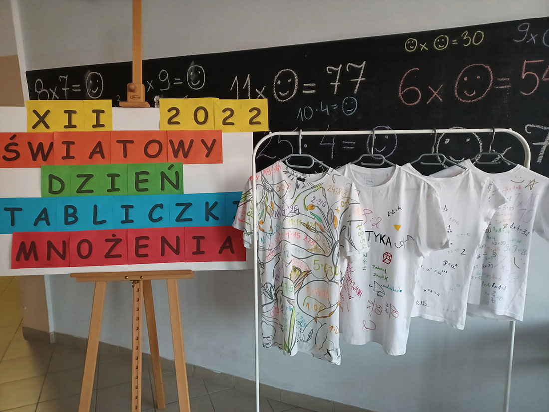 Tabliczka mnożenia