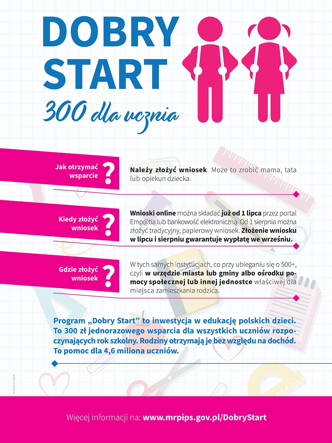 Dobry Start plakat