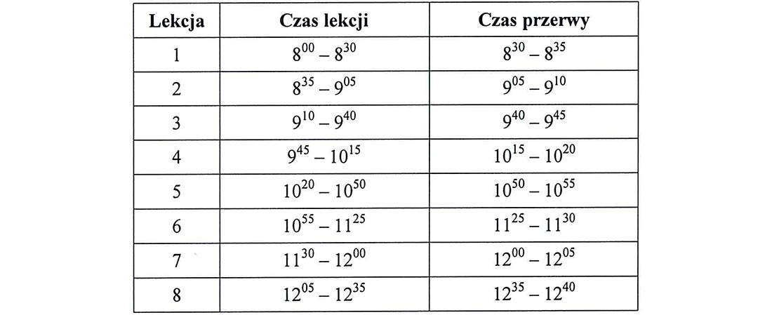 dzwonki