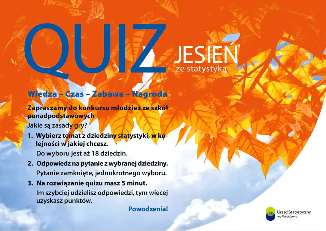 STATYSTYCZNY QUIZ WIEDZY O DOLNYM ŚLĄSKU