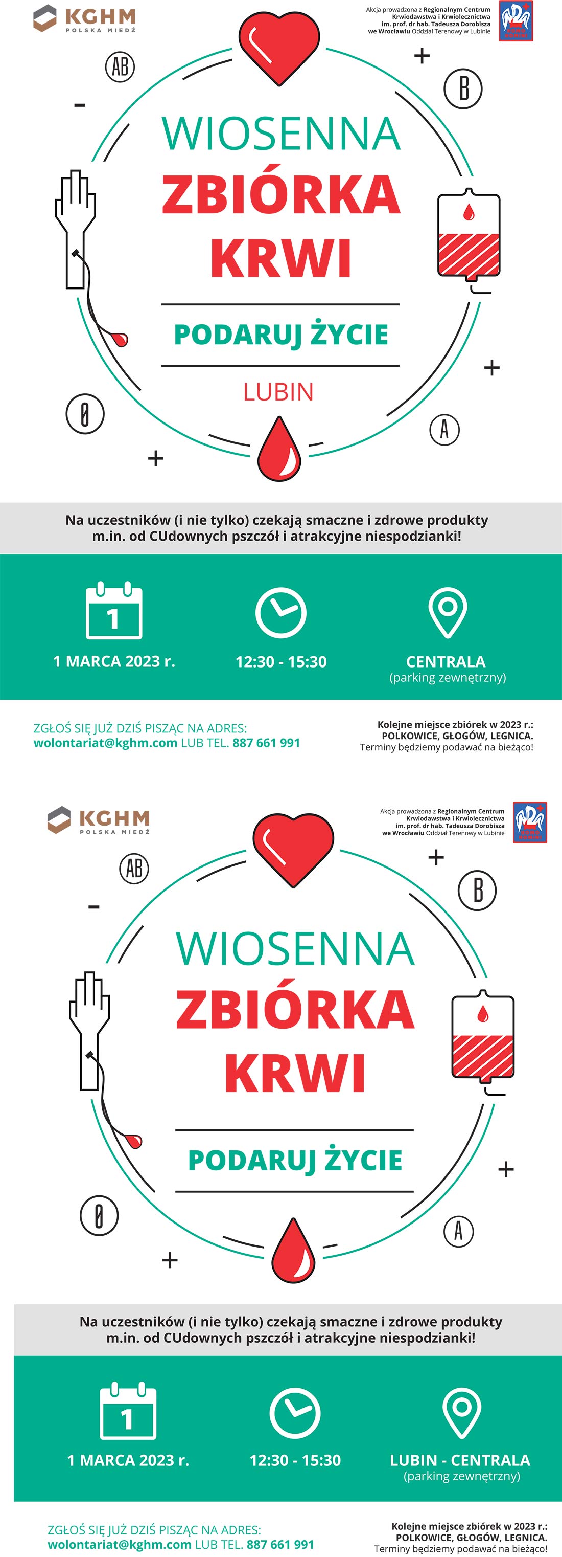 kghm zbiorka krwi