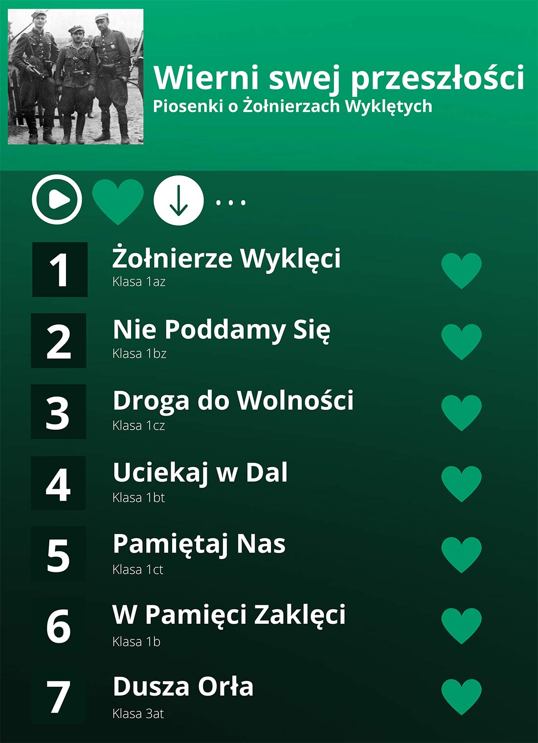 WIERNI SWEJ PRZESZŁOŚCI