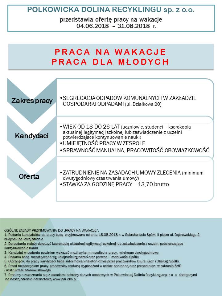 praca sortowacz
