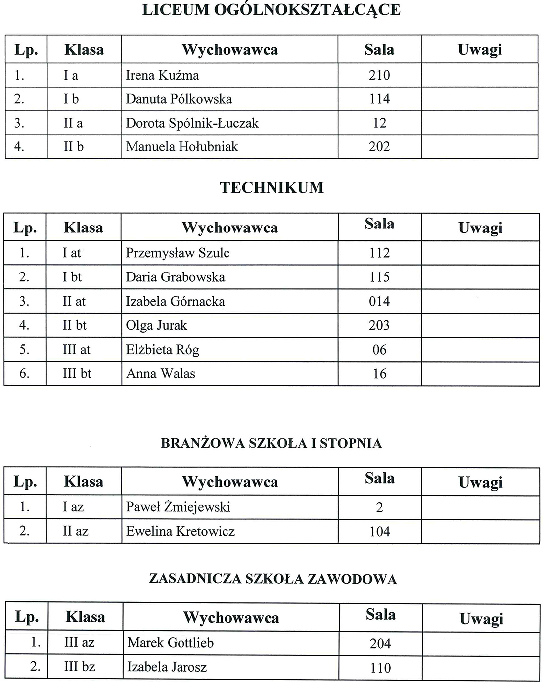 zebrania