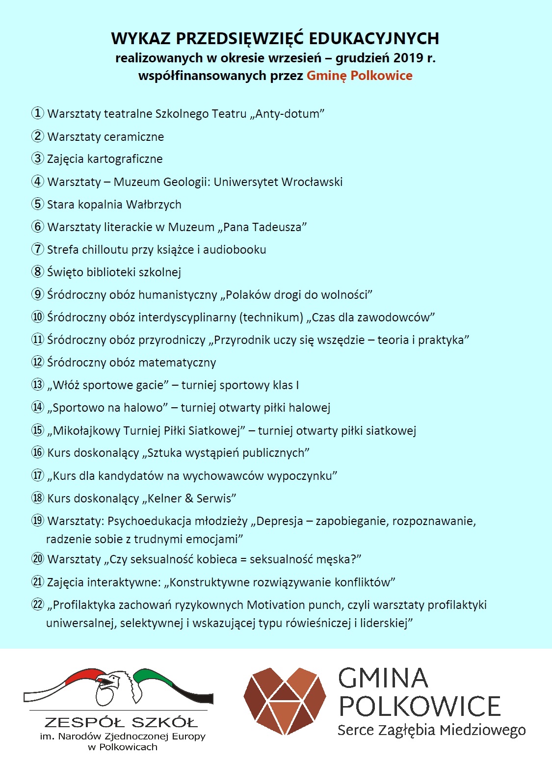 ŚRODKI GMINNE