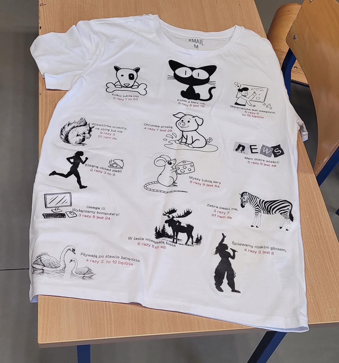 DZIEŃ TABLICZKI MNOŻENIA