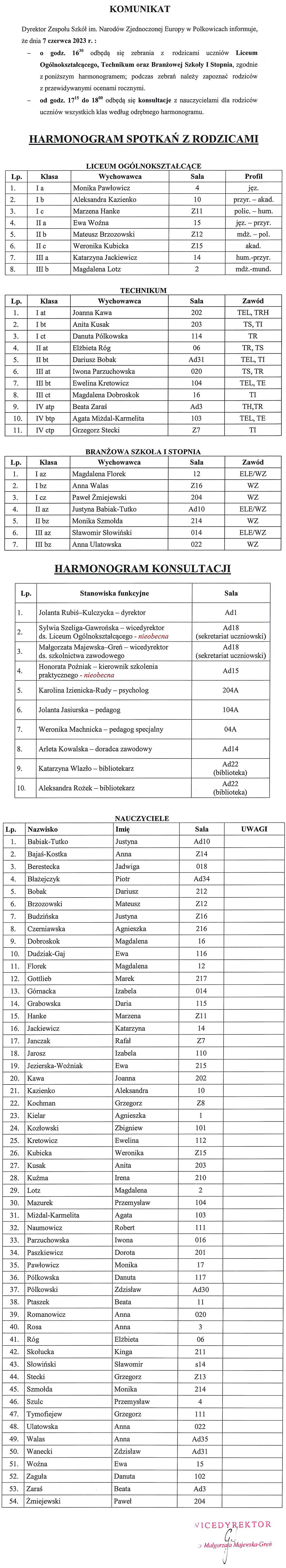 ZEBRANIA I KONSULTACJE