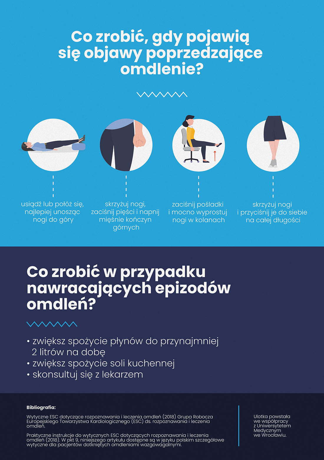 OMDLENIA