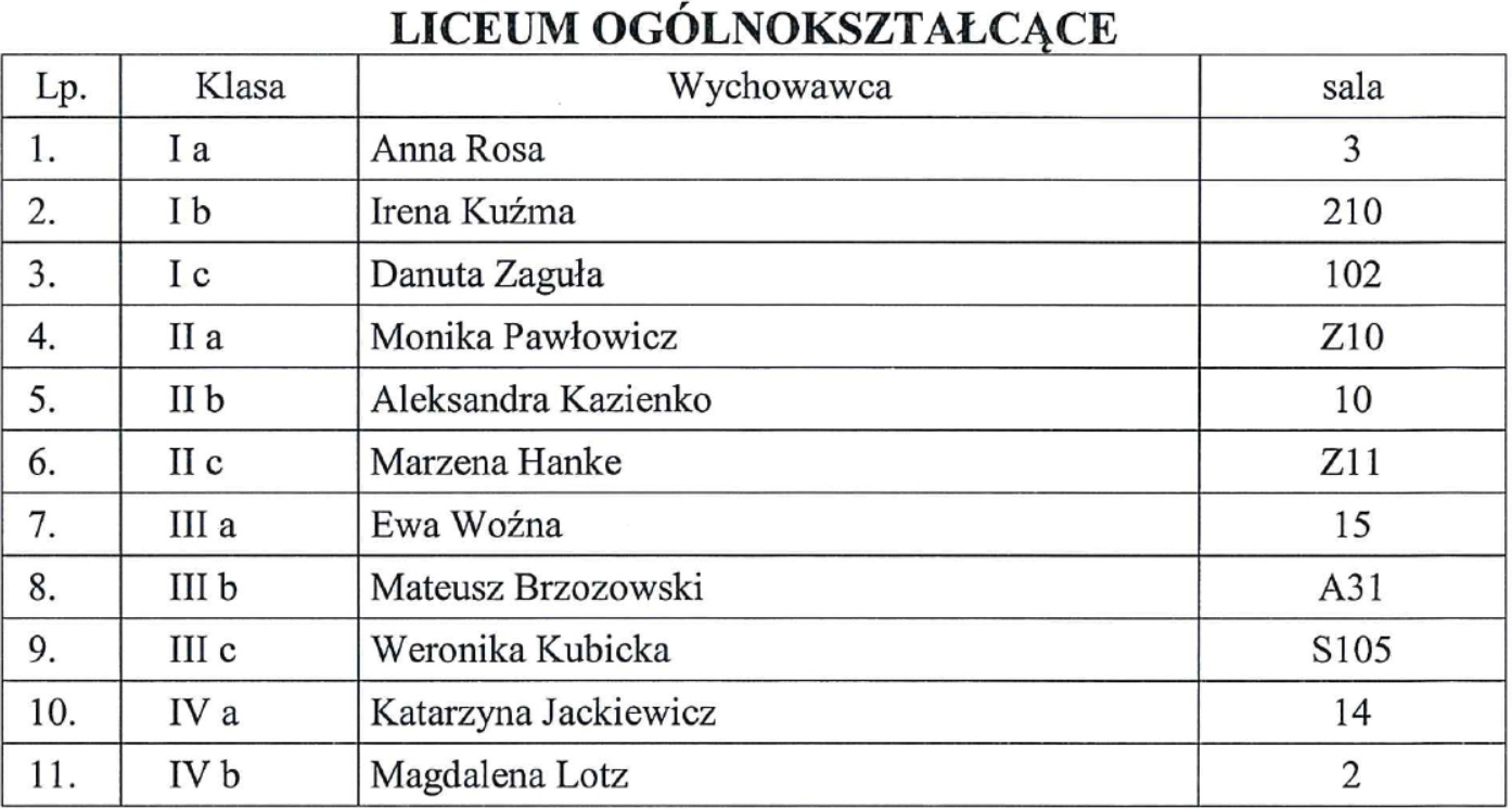 ROZPOCZĘCIe ROKU SZKOLNEGO 2023/2024